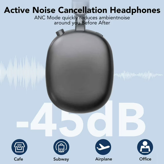Active noise cancellation headphones with sound wave graphic and dB reduction text on a light blue background.