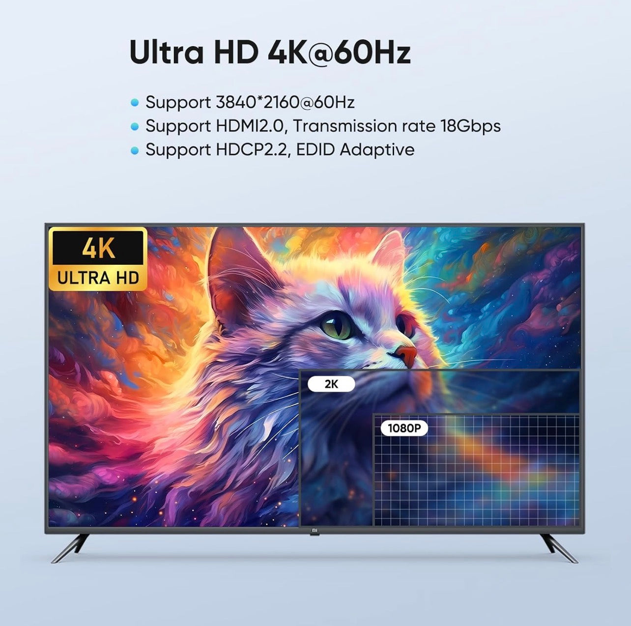 TV screen displaying a colorful cat illustration with Ultra HD 4K@60Hz text and specifications.