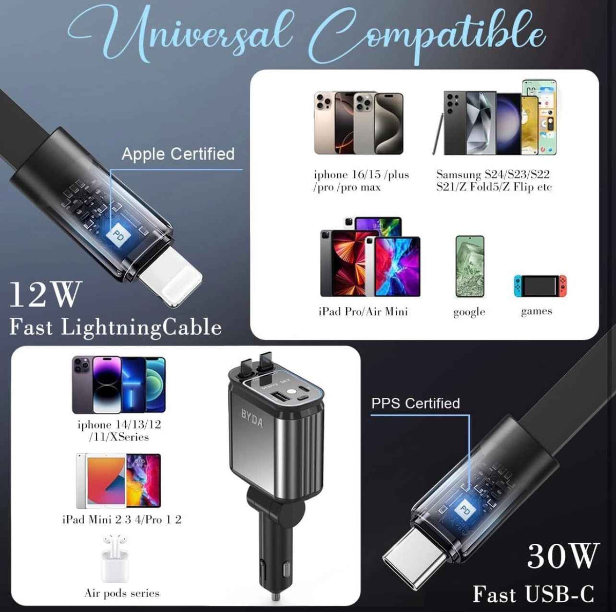 BYDA 69W 4-in-1 Retractable Car Charger – Fast Multi-Port USB-C/USB-A & Lightning Car Adapter for iPhone & Android