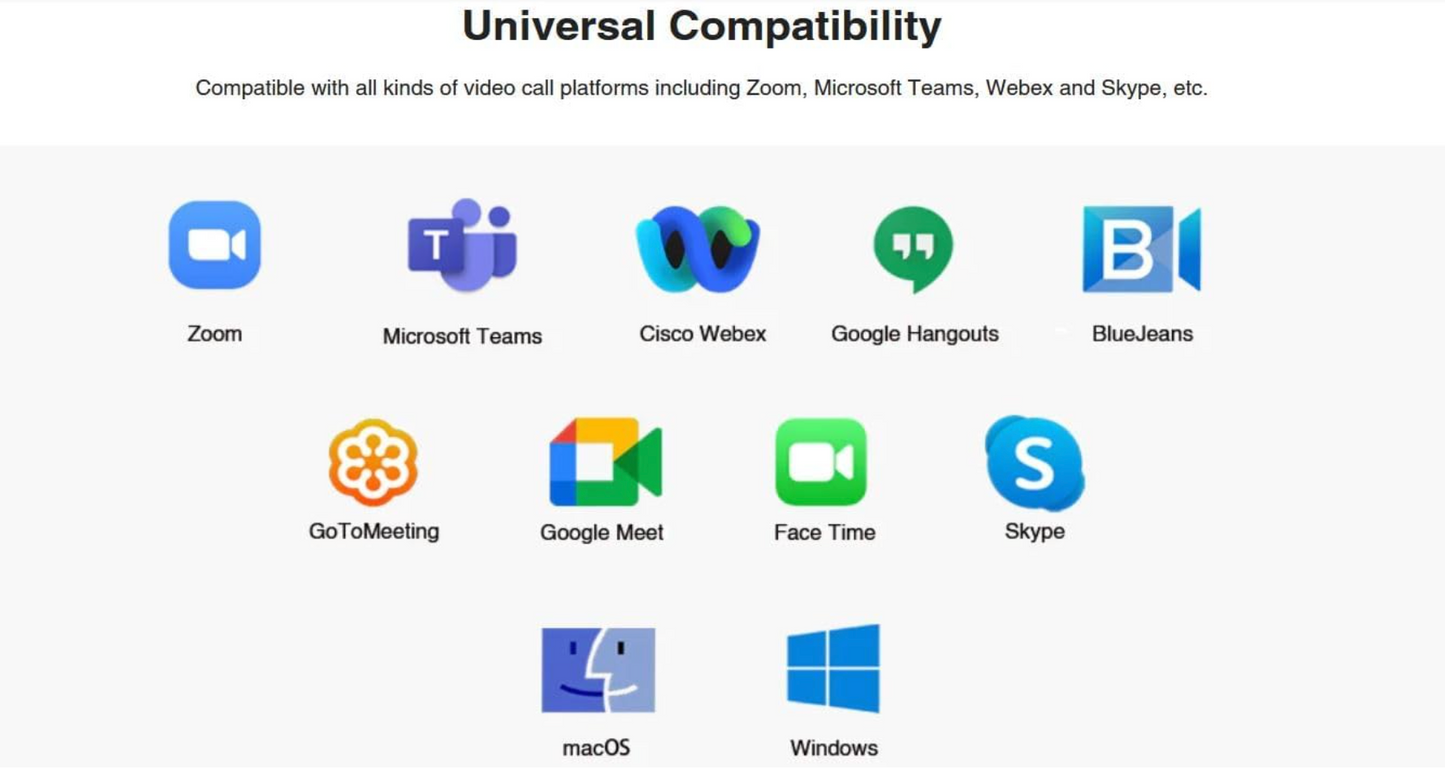 List of video call and meeting platform icons on a white background with text about universal compatibility of webcam by glorytechhub