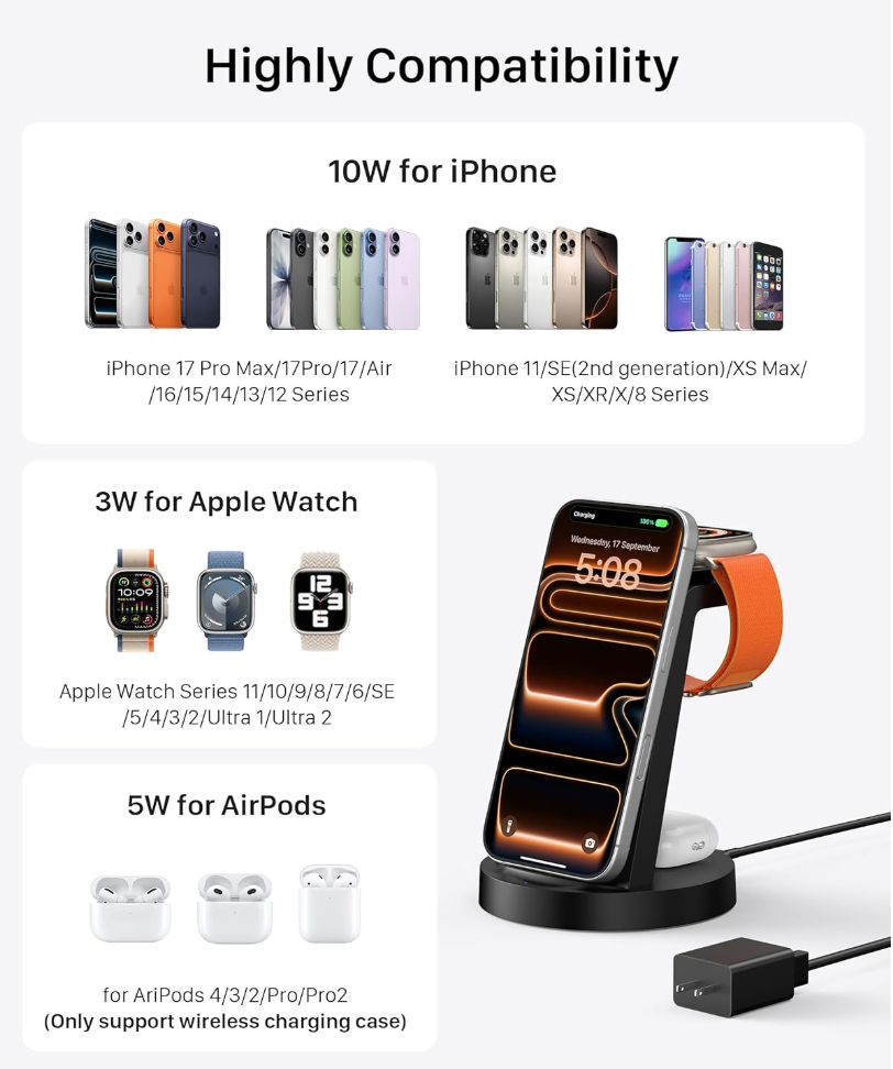 Wired charging station with compatibility information for Apple devices on a white background