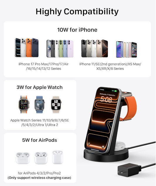 Wired charging station with compatibility information for Apple devices on a white background