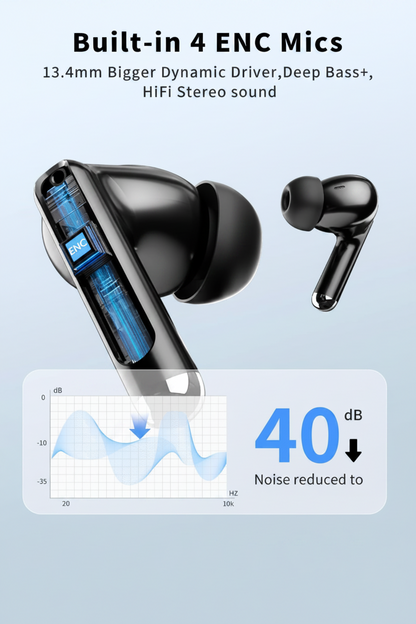 Wireless earbuds with 4 built-in ENC microphones and 13.4mm dynamic driver reducing noise by 40dB for clear calls and HiFi stereo sound
