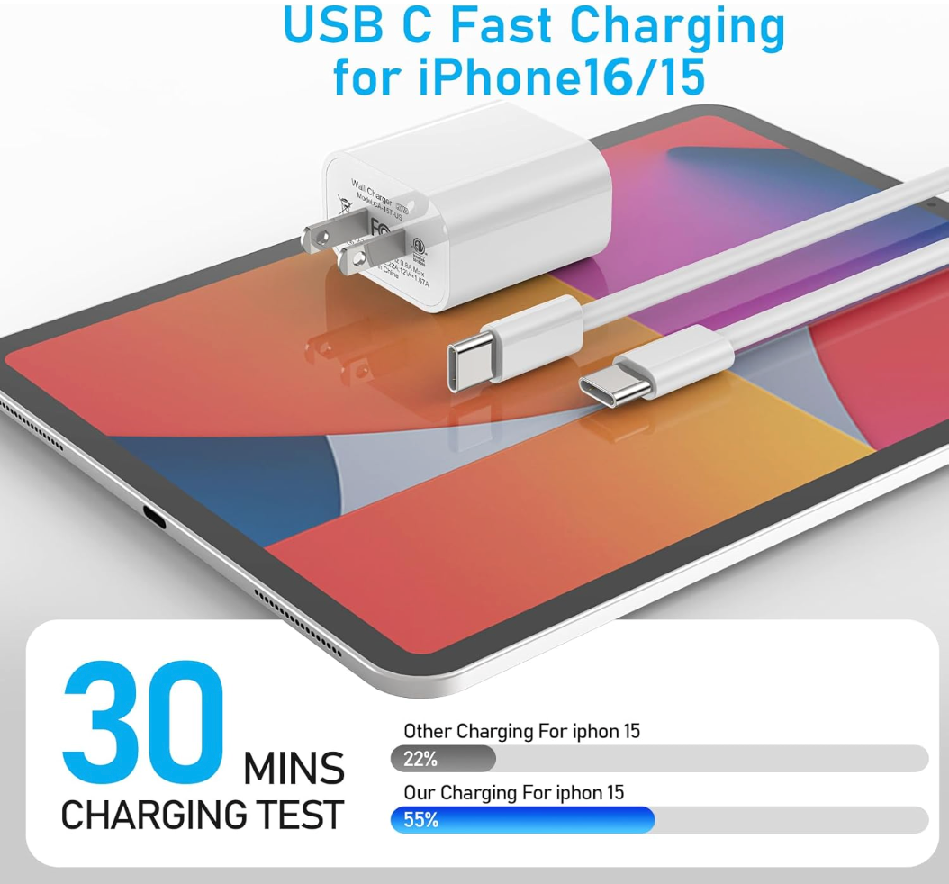 White USB-C fast charging adapter and cable shown on a tablet screen with promotional text reading 'USB C Fast Charging for iPhone16/15' and a '30 mins charging test' comparison graphic.