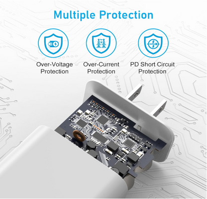 A close-up of a white electronic power adapter showing the internal circuit board, with three blue icon callouts above reading Over-Voltage Protection, Over-Current Protection, and PD Short Circuit Protection on a light circuit-board background.