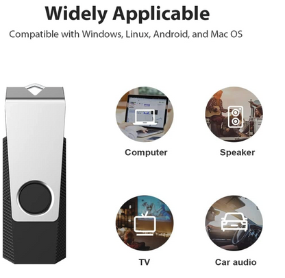 A USB flash drive product graphic on a white background with the headline 'Widely Applicable' and text stating compatibility with Windows, Linux, Android, and Mac OS. The flash drive is shown vertically on the left, and four circular icons on the right indicate use with a computer, speaker, TV, and car audio.