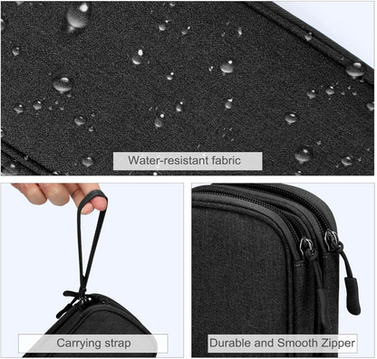Three-panel product feature graphic showing a black bag: a close-up of water droplets on the water-resistant fabric, a hand holding the carrying strap, and a close-up of the durable smooth zipper.