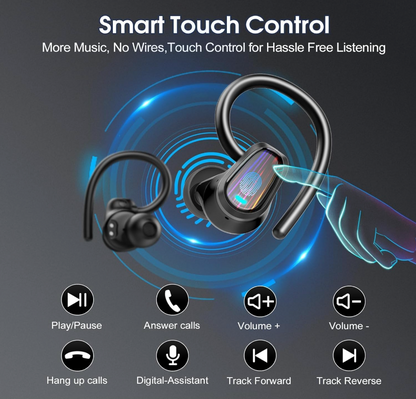 Wireless Earbuds with Ear Hooks, Bluetooth 5.4, 50-Hour Battery & IP7 Water Resistance