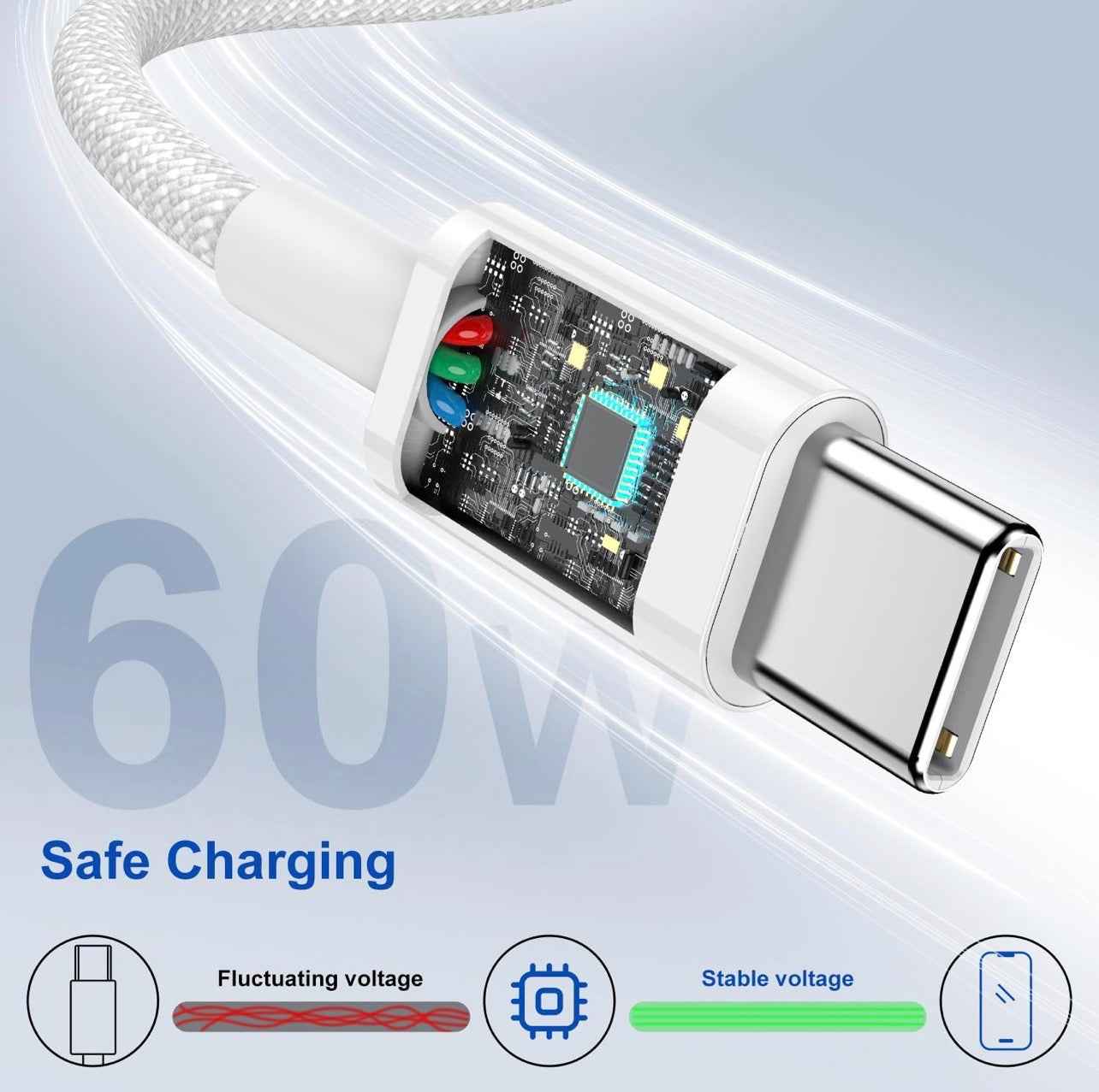 Citelect USB-C to USB-C Charging Cable 6FT (2-Pack) – Nylon Braided Fast Charging Cable for iPhone 16/15, MacBook, iPad, Samsung Galaxy & USB-C Devices